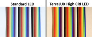 TerraLUX CRI comparison chart