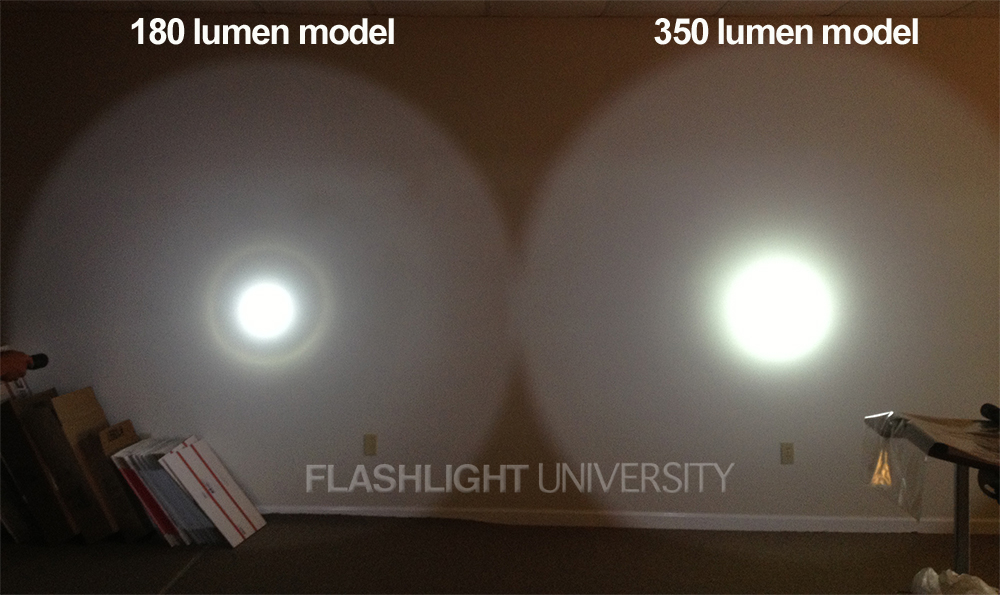 Streamlight Lumens Chart